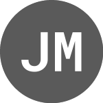 Logo of JP Morgan Asset Manageme... (JEGA).