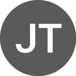 Logo of Jetset Travelworld (JET).