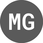 Logo of Melodiol Global Health (ME1DE).