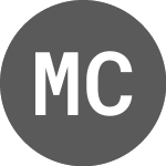 Logo of Mineral Commodities (MRCN).