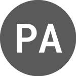 Logo of Panorama Auto Trust 2024 3 (PA4HB).