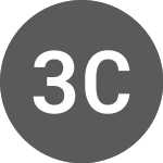 Logo of 360 Capital Mortgage REIT (TCF).