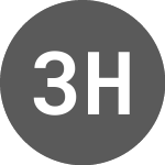Logo of 3Q Holdings (TQH).