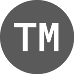 Logo of Titan Minerals (TTMDD).