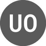 Logo of United Orogen (UOG).