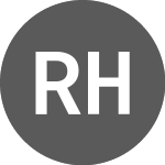 Logo of Russell High Div Aust (YRDV).