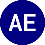 Logo of Aberdeen Emerging Markets (ABE).