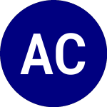 Logo of American Century Large C... (ACGR).