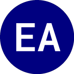 Logo of ETRACS Alerian MLP (AMU).