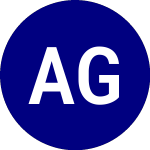 Logo of ARK Genomic Revolution ETF (ARKG).