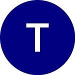Logo of Test (ATEST.B).