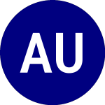 Logo of AllianzIM US Equity Buff... (AUGU).