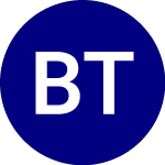 Logo of BM Technologies (BMTX.WS).
