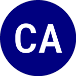 Logo of Clarivate Analytics (CCC.WS).