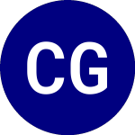 Logo of Capital Group US Small a... (CGMM).