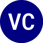 Logo of VanEck CMCI Commodity St... (CMCI).