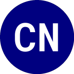 Logo of Calamos Nasdaq 100 Struc... (CPNQ).