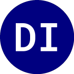 Logo of Dimensional Internationa... (DFIV).