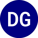 Logo of Dividend Growth (DGRO).