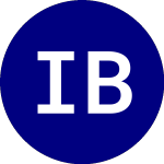 Logo of iPath Bloomberg Commodit... (DJP).