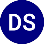 Logo of Deltashares S&P 600 Mana... (DMRS).