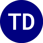 Logo of Touchstone Dividend Sele... (DVND).