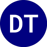 Logo of Dixon Ticonderoga (DXT).