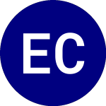 Logo of Eagle Capital Select Equ... (EAGL).