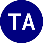 Logo of TLG Acquisition One (ELIQ.WS).