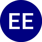 Logo of Emerge EMPWR Sustainable... (EMCA).