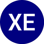 Logo of Xtrackers Emerging Marke... (EMIH).