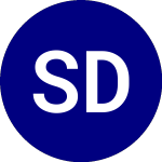 Logo of SPDR DoubleLine Emerging... (EMTL).
