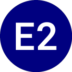Logo of Etracs 2x Leveraged Msci... (ESUS).