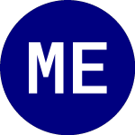 Logo of ML Energy Spdrmt9/06 (ESY).