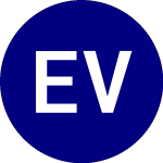 Logo of Eaton Vance High Yield ETF (EVHY).