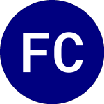 Logo of First Carolina (FCI).