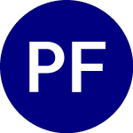 Logo of Pinnacle Focused Opportu... (FCUS).