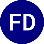 Logo of Foundations Dynamic Valu... (FDVL).