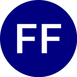 Logo of Fidelity Fundamental Glo... (FFGX).