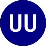 Logo of UVA Unconstrained Medium... (FFIU).