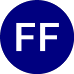 Logo of Fidelity Fundamental Lar... (FFLG).