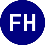 Logo of Fidelity Hedged Equity ETF (FHEQ).