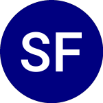 Logo of Schwab Fundamental US La... (FNDX).