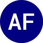Logo of Aptus Fortified Value ETF (FTVA).