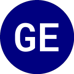 Logo of  (GEK).