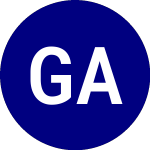 Logo of Galata Acquisition (GLTA.WS).
