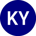 Logo of Kurv Yield Premium Strat... (GOOP).
