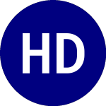 Logo of Hyperscale Data (GPUS-D).