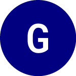 Logo of Gasco (GSX).
