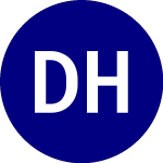 Logo of Direxion Hcm Tactical En... (HCMT).